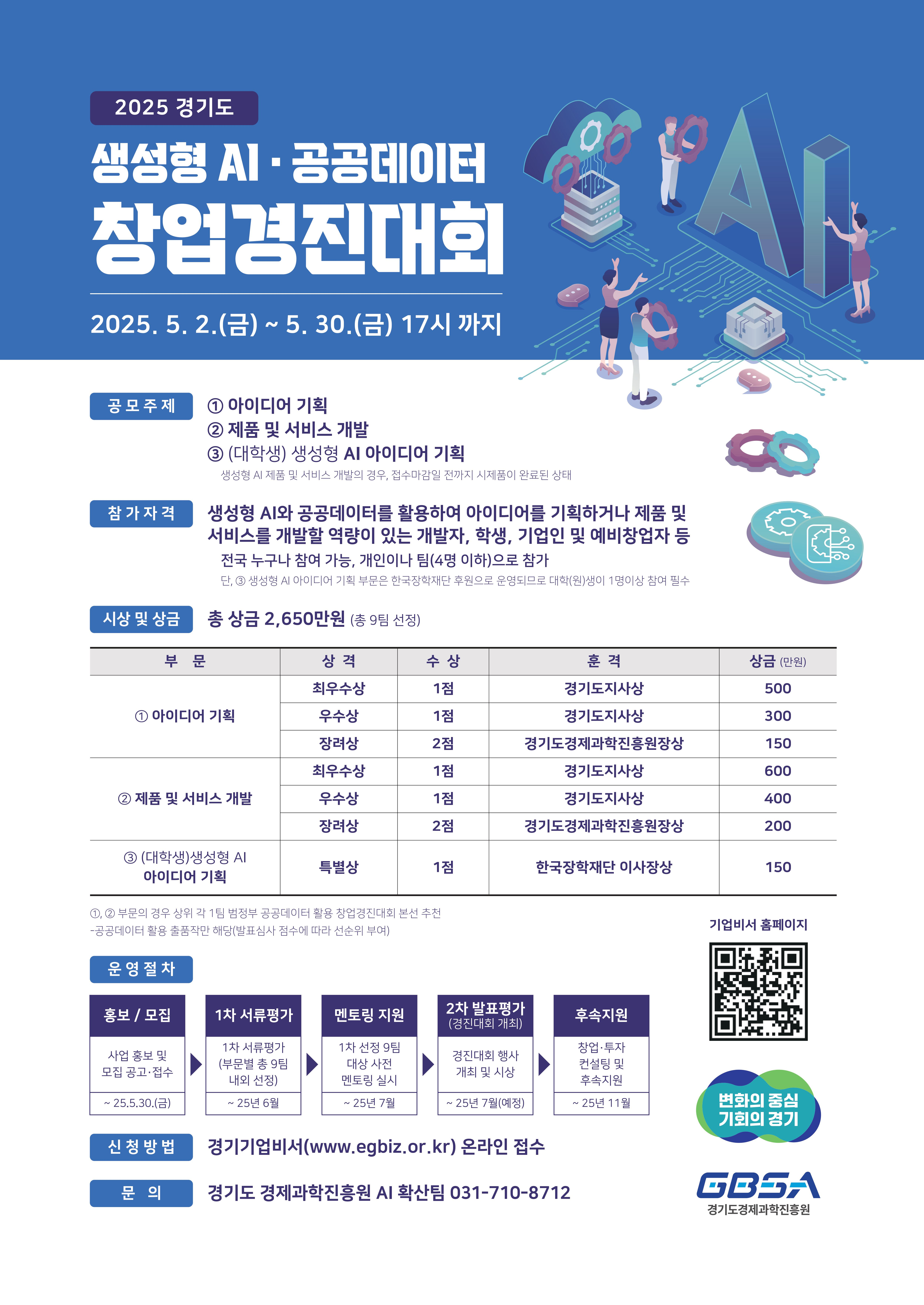 2025 경기도 생성형 AIㆍ공공데이터 창업경진대회