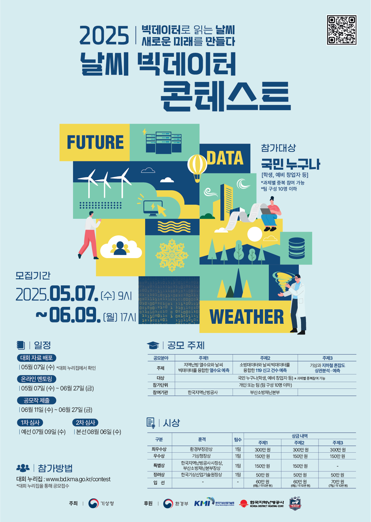 2025 날씨 빅데이터 콘테스트