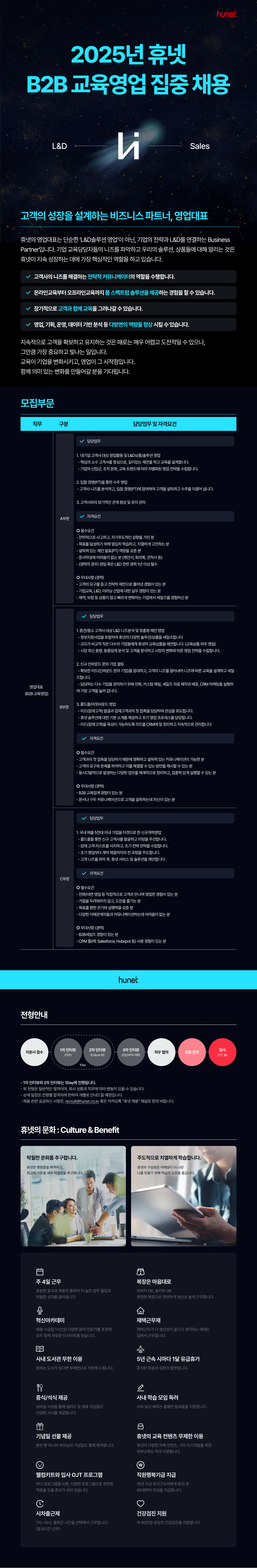 [휴넷] B2B 교육영업 담당 집중 채용 [신입/경력]