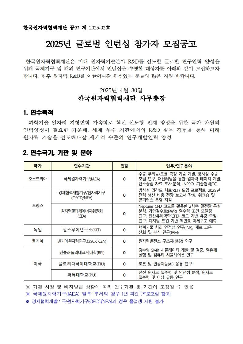 2025년 글로벌 인턴십 참가자 모집