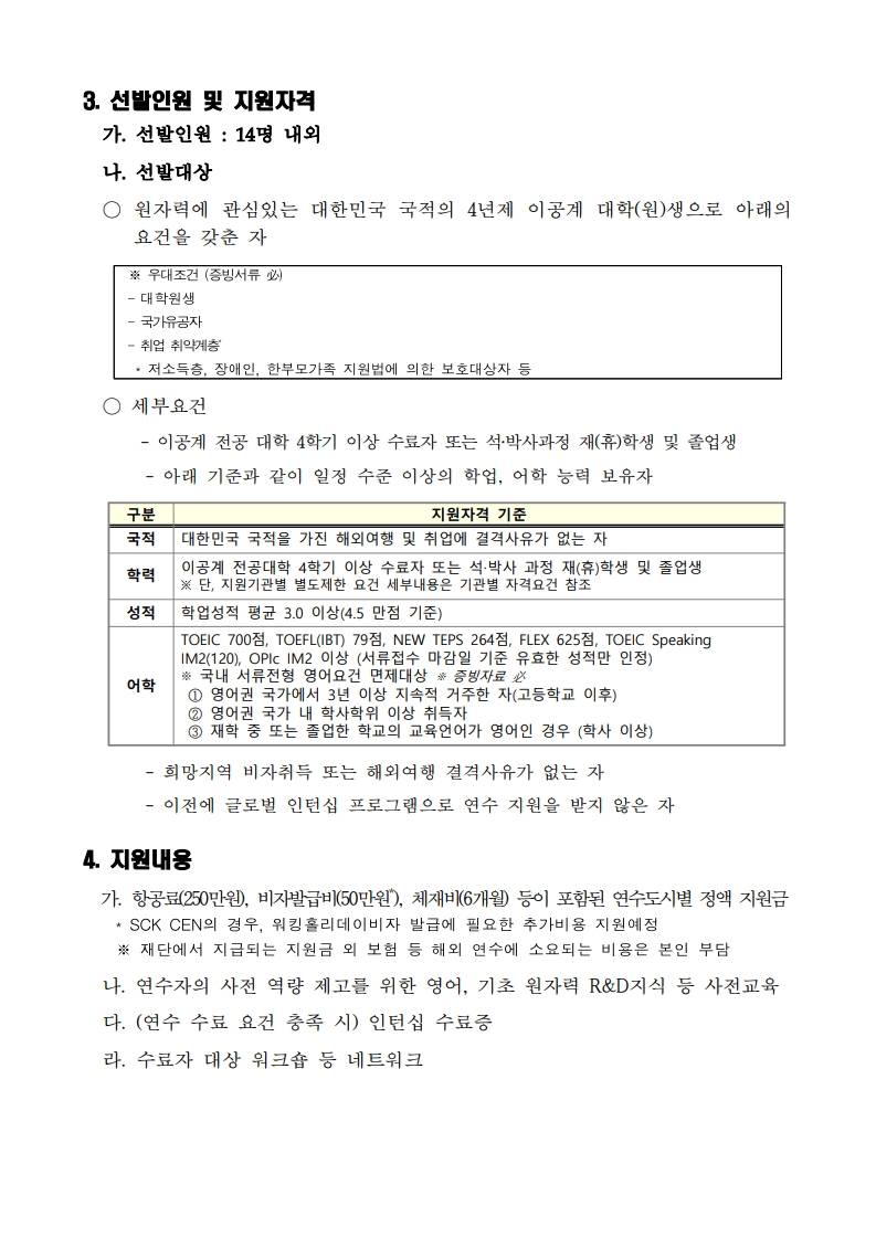 2025년 글로벌 인턴십 참가자 모집