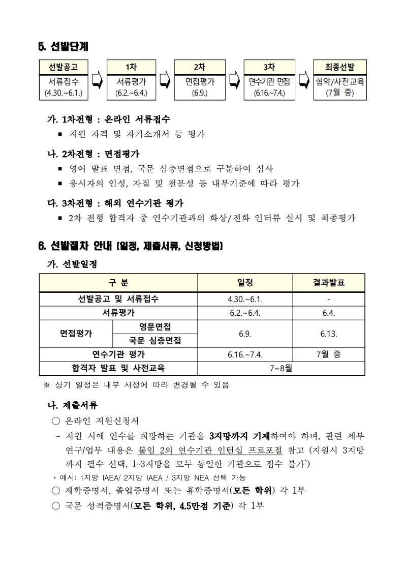 2025년 글로벌 인턴십 참가자 모집
