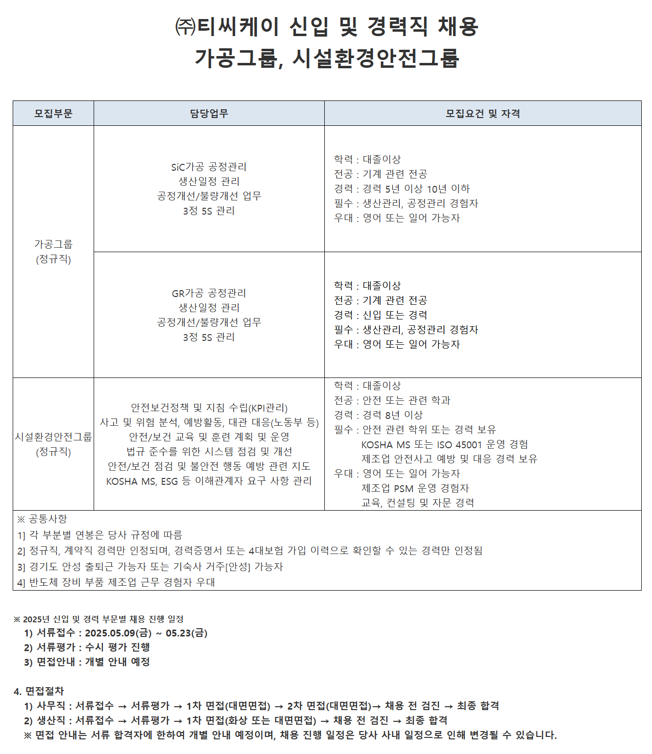 [티씨케이] 신입 및 경력직 채용 : 가공그룹, 시설환경안전그룹