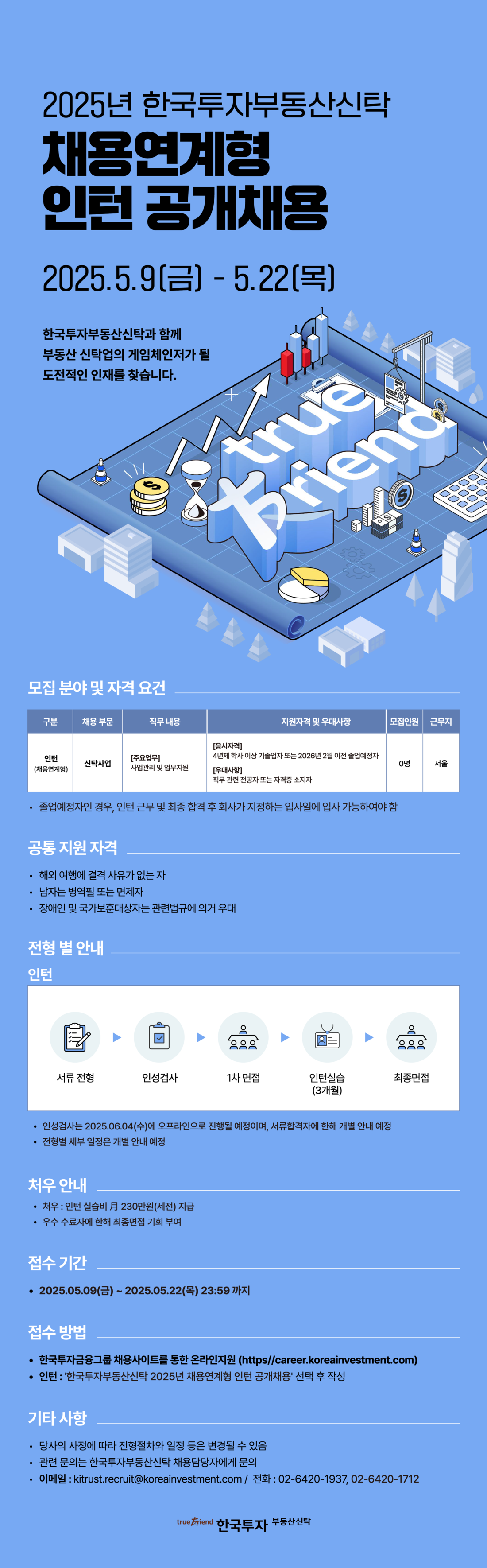 [한국투자부동산신탁] 2025년 채용연계형 인턴 공개채용