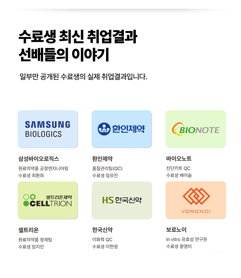 바이오의약 취업캠프 9기 모집 OPEN! (교육비 0원)