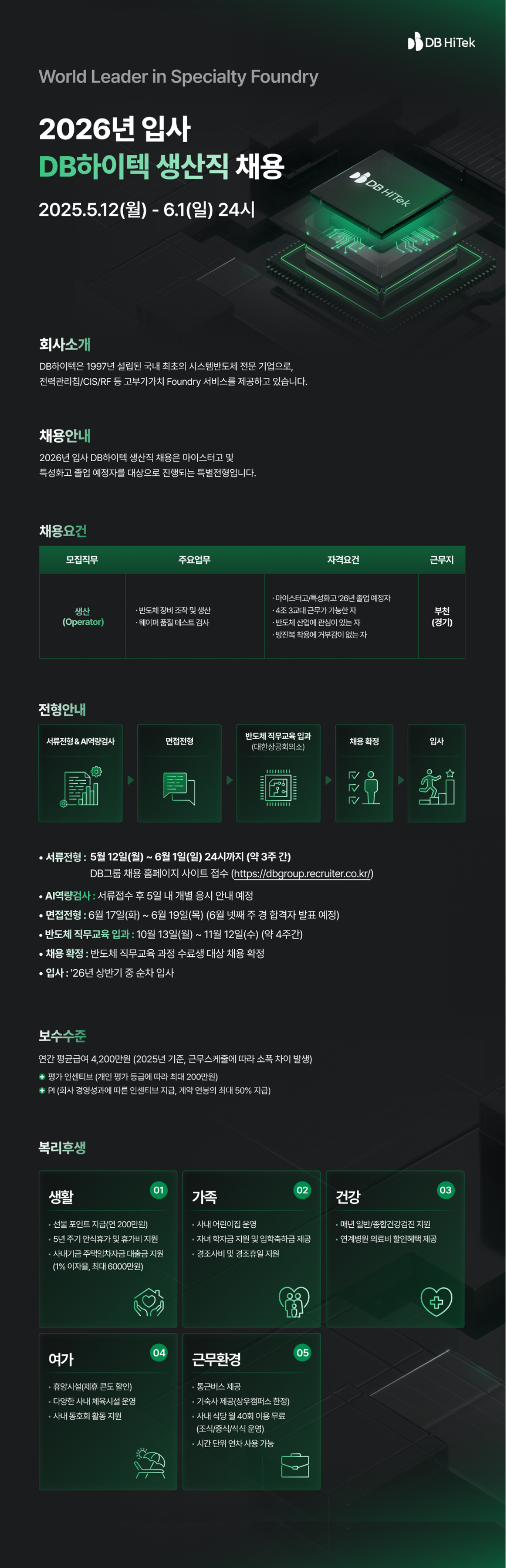 [DB하이텍] 2026년 (부천) 입사 생산직(Operator) 채용