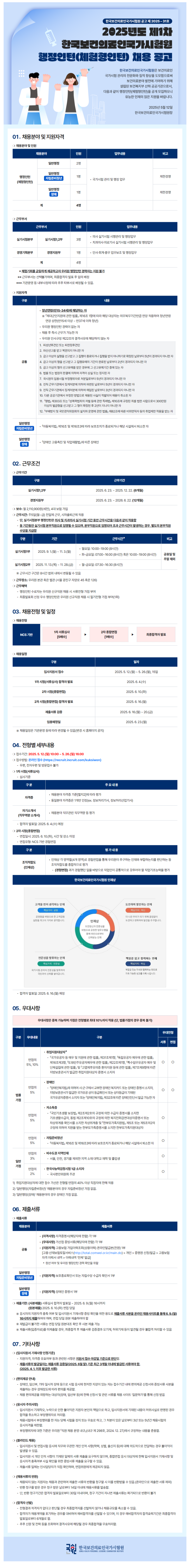 [한국보건의료인국가시험원] 2025년도 제1차 행정인턴(체험형인턴) 채용