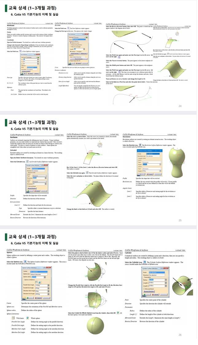 현대/기아자동차 인재채용_자동차 엔지니어링 모빌리티 프로젝트(카티아CATIA)