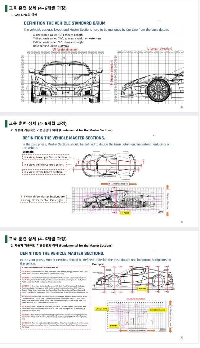 현대/기아자동차 인재채용_자동차 엔지니어링 모빌리티 프로젝트(카티아CATIA)