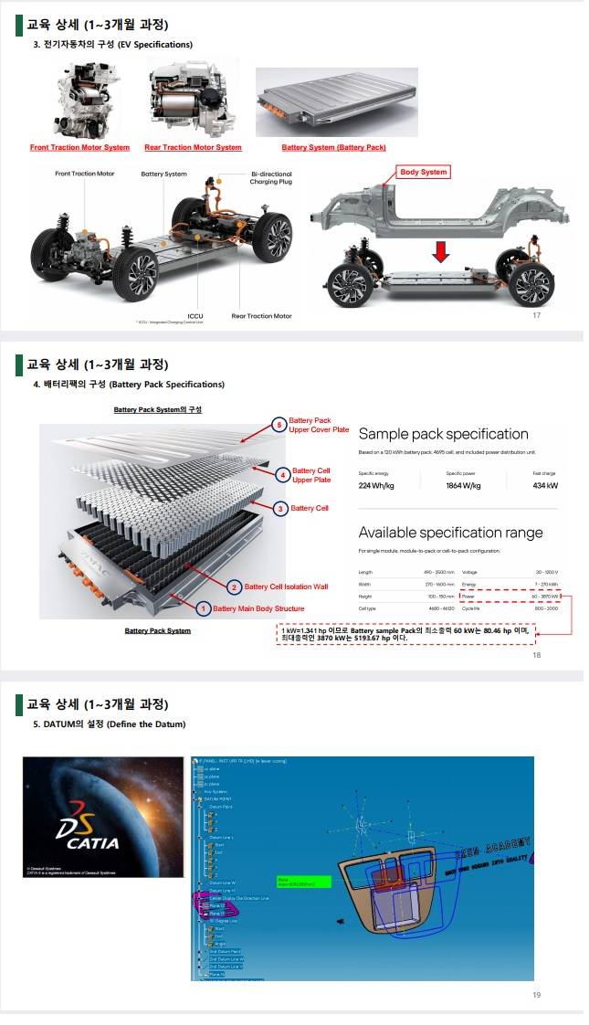현대/기아자동차 인재채용_자동차 엔지니어링 모빌리티 프로젝트(카티아CATIA)