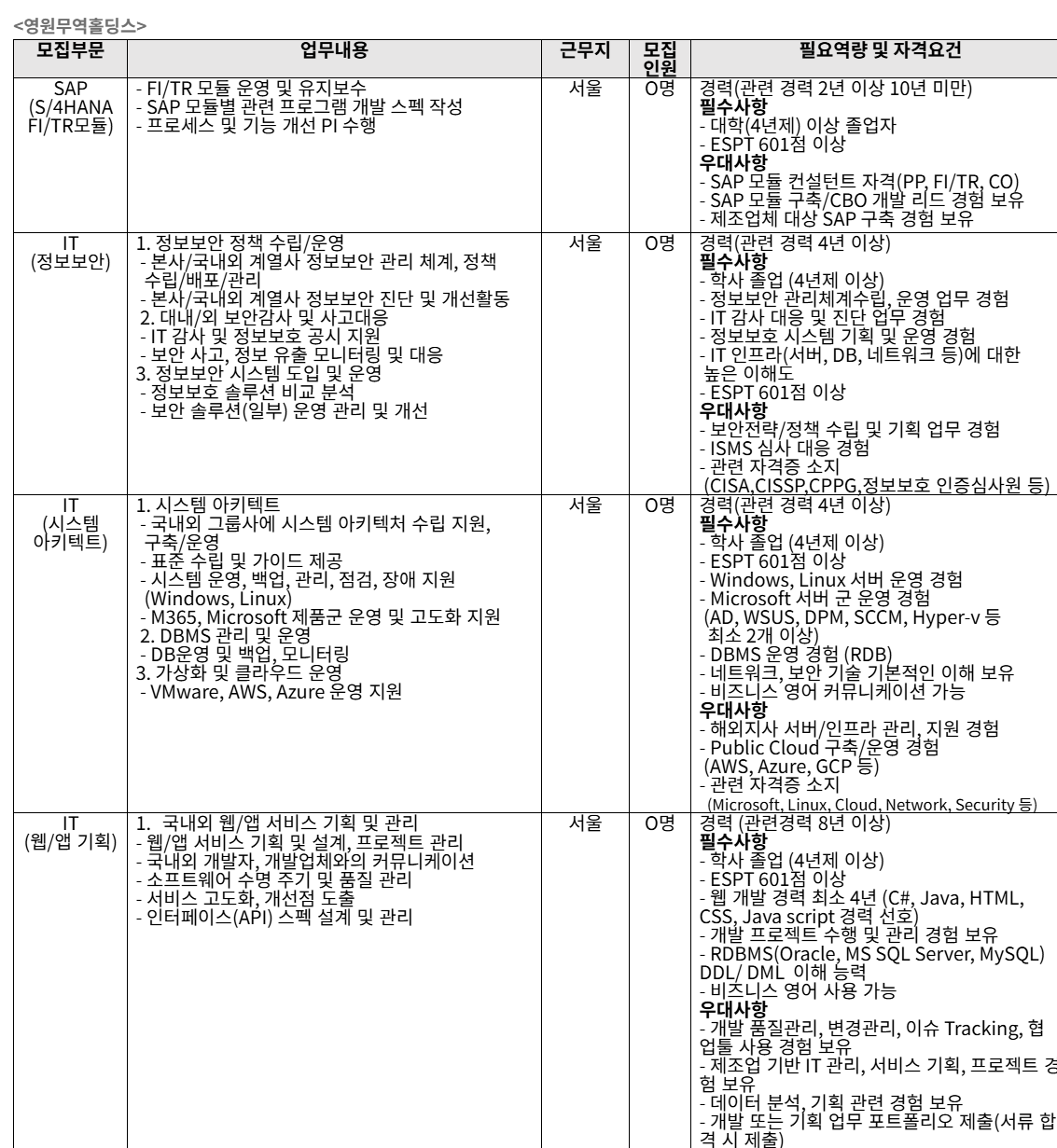 [영원무역홀딩스] 5월 신입/경력 상시채용