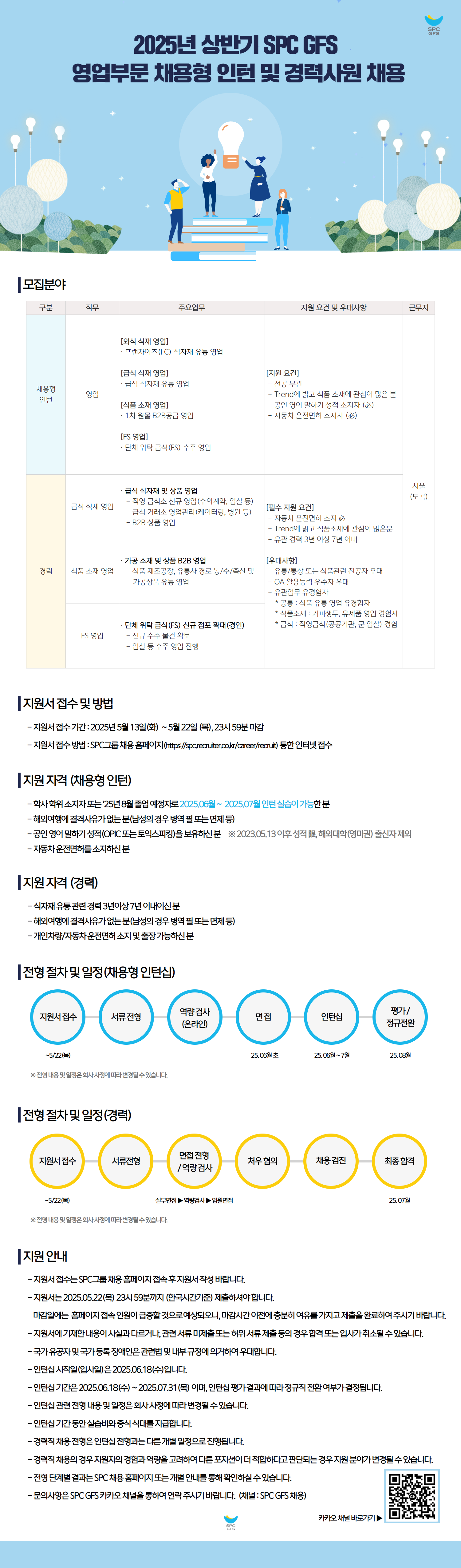 [SPC GFS] 2025년 상반기 영업부문 채용 (채용형 인턴/경력)