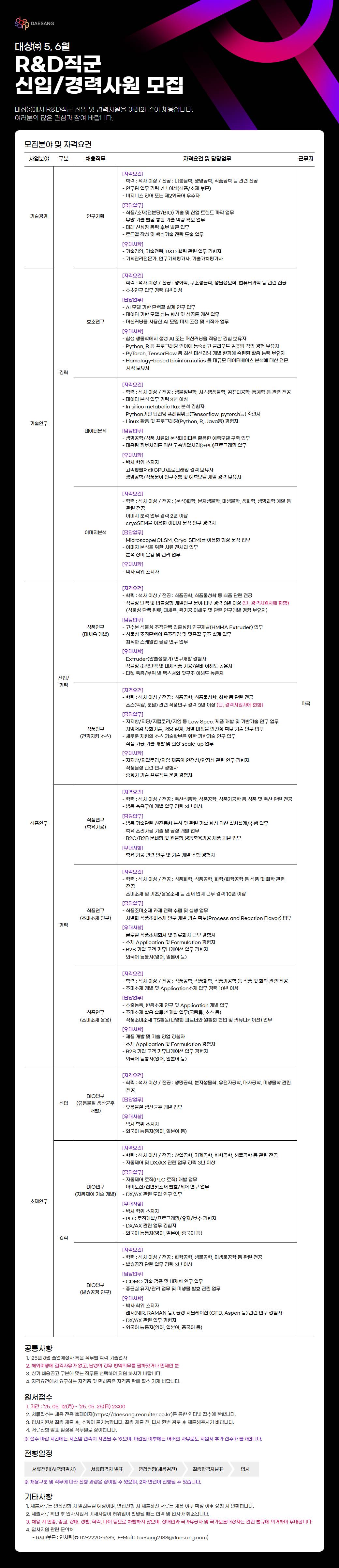 [대상] 25년 5,6월 R&D직군 신입/경력 사원 모집