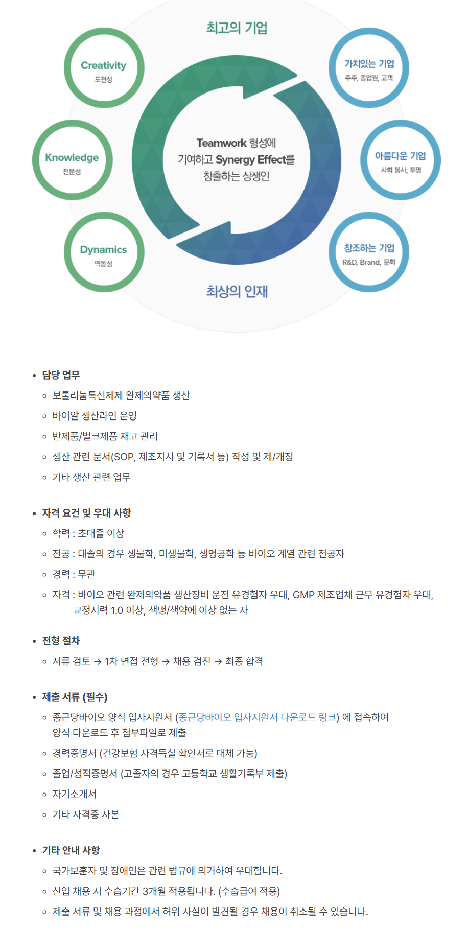 [종근당바이오] 바이오생산파트 사원 채용