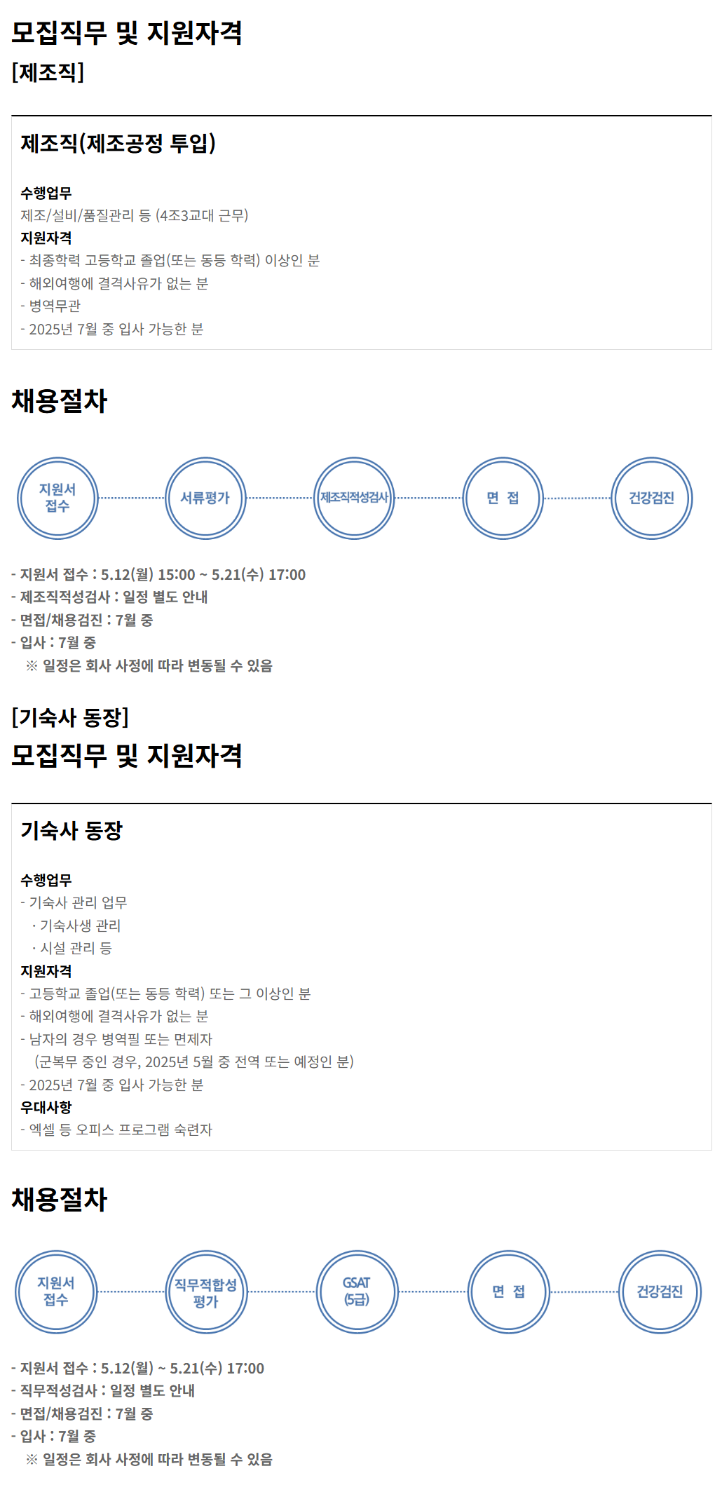 [삼성전기] 부문별 5급 계약직 채용 (~05/21)