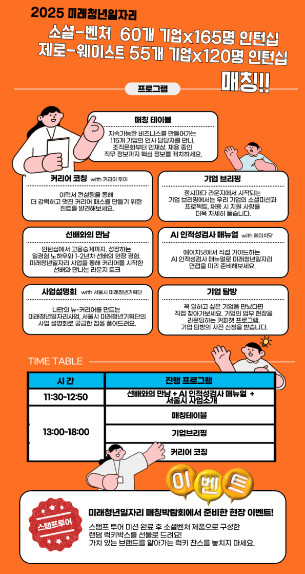 서울시 미래청년일자리 <잇츠-굿 매칭박람회> 참여자 모집
