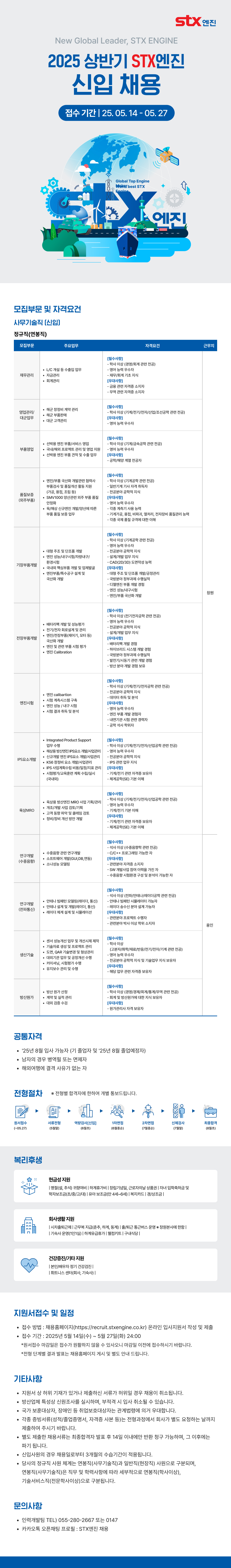 [STX엔진] 2025 상반기 신입/경력 채용