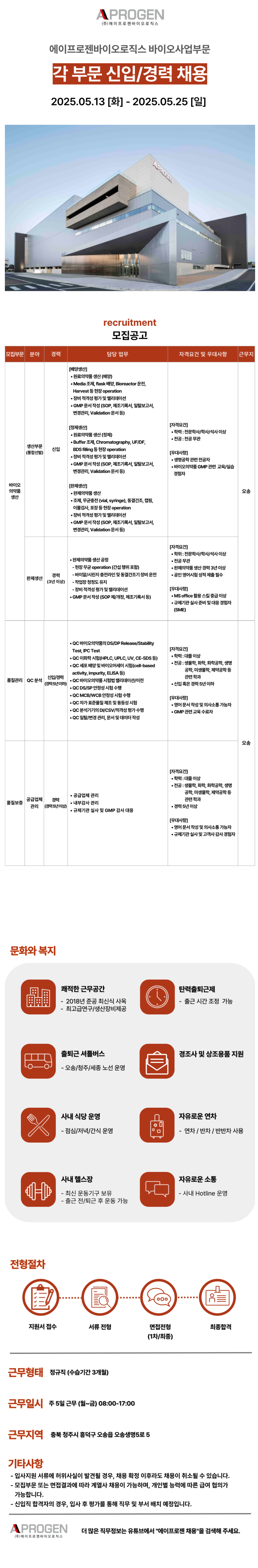 [에이프로젠바이오로직스] 바이오사업부 각 부문 신입/경력 채용