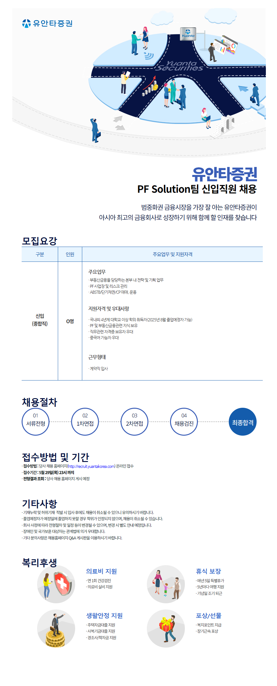 [유안타증권] PF Solution팀 신입직원 채용