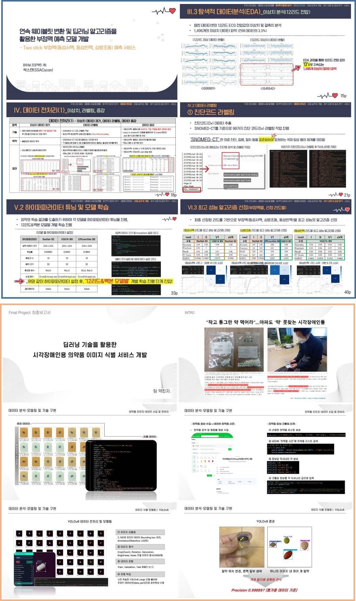 [의료·헬스케어·제약/AI기술/인턴십] 빅데이터 분석 기반 AI 의료서비스 모델 개발과정 3기 모집(~05.19)