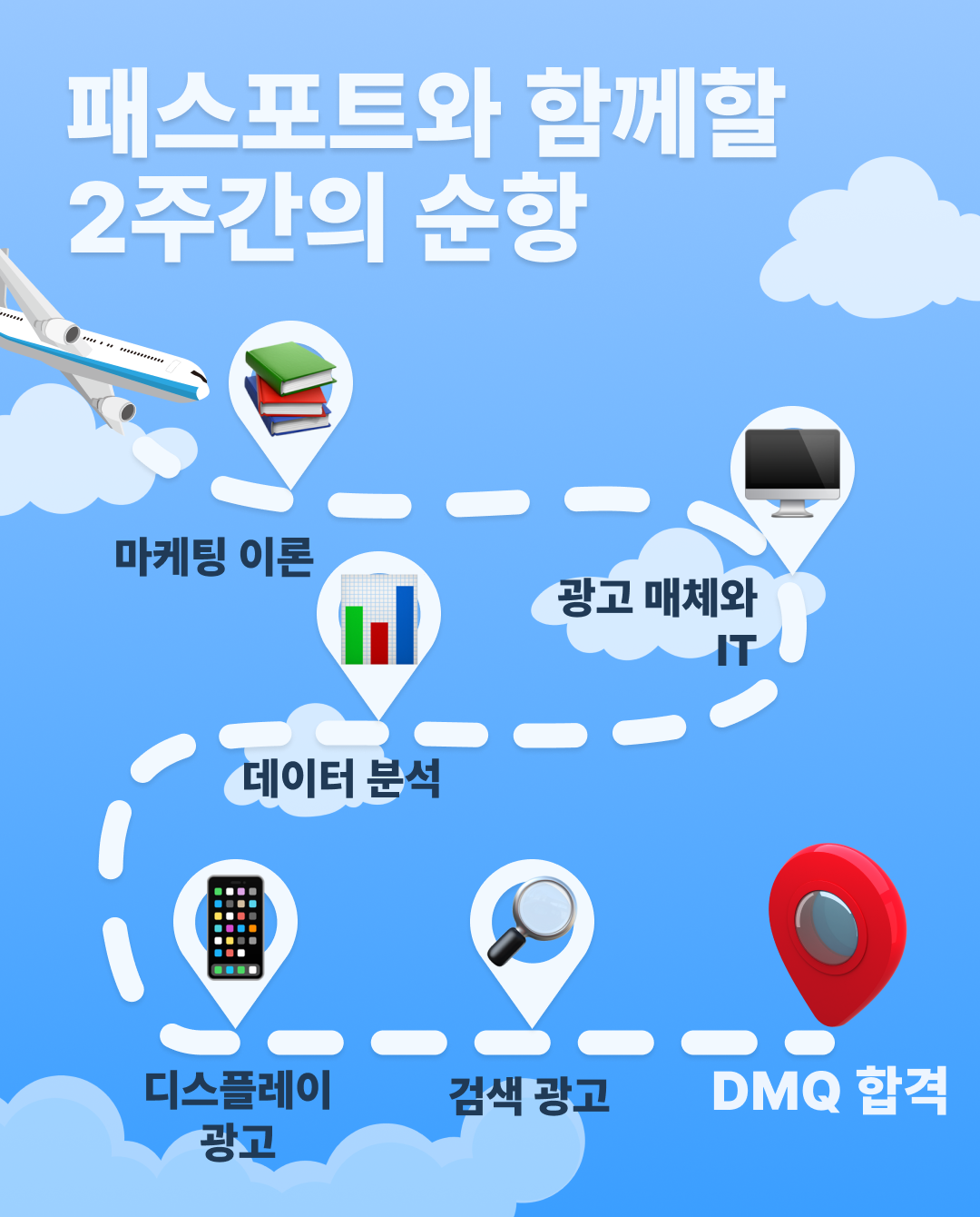 [그로스쿨] 2주 만에 스펙업! 마케터 패스포트 - DMQ 2주 완성반 OPEN