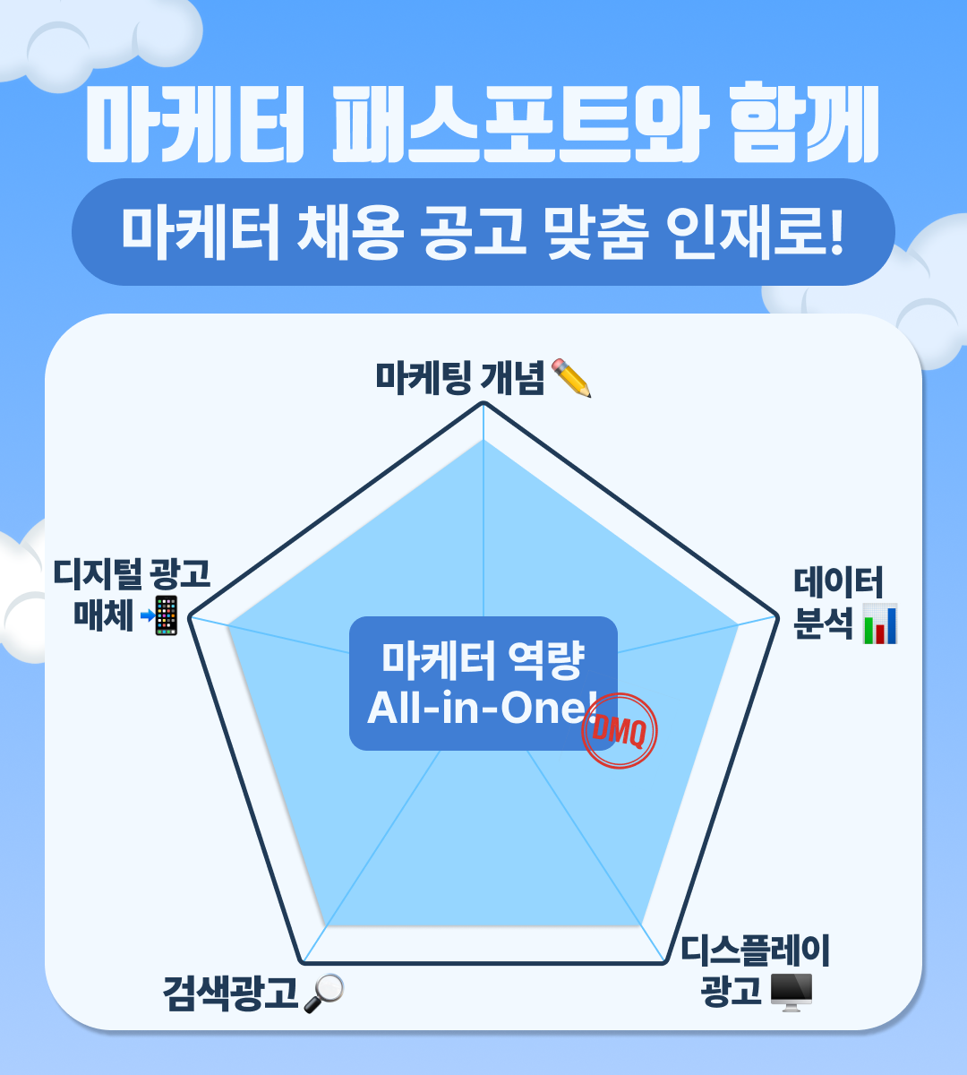 [그로스쿨] 2주 만에 스펙업! 마케터 패스포트 - DMQ 2주 완성반 OPEN