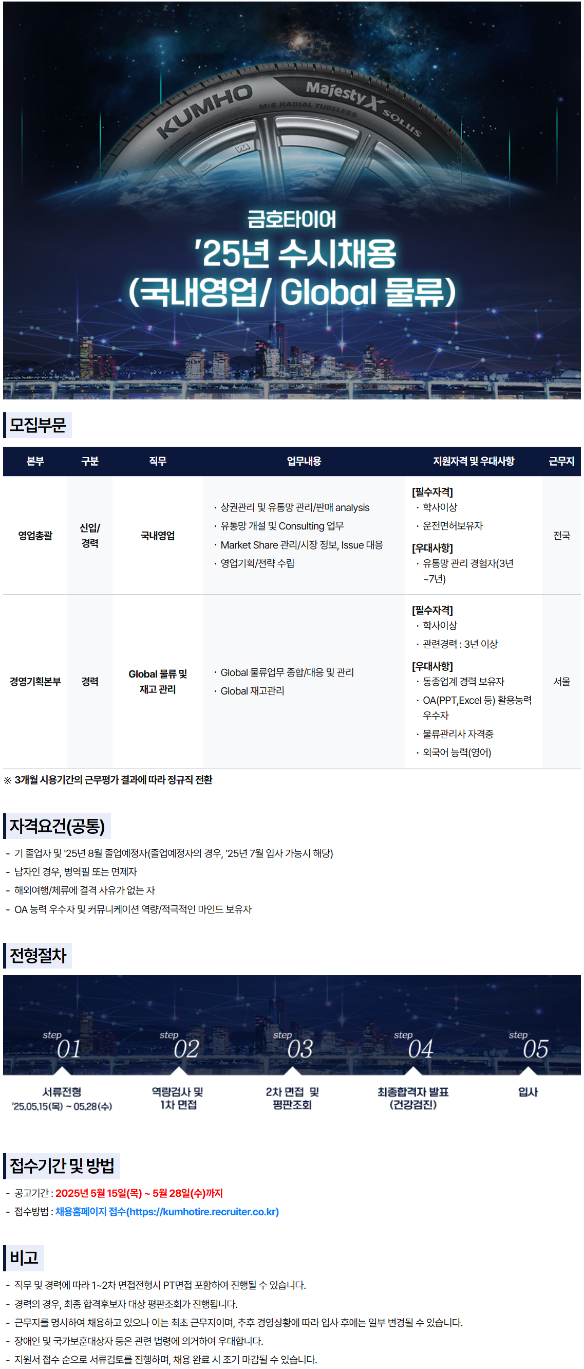 [금호타이어] 25년 수시채용(국내영업/ Global 물류)