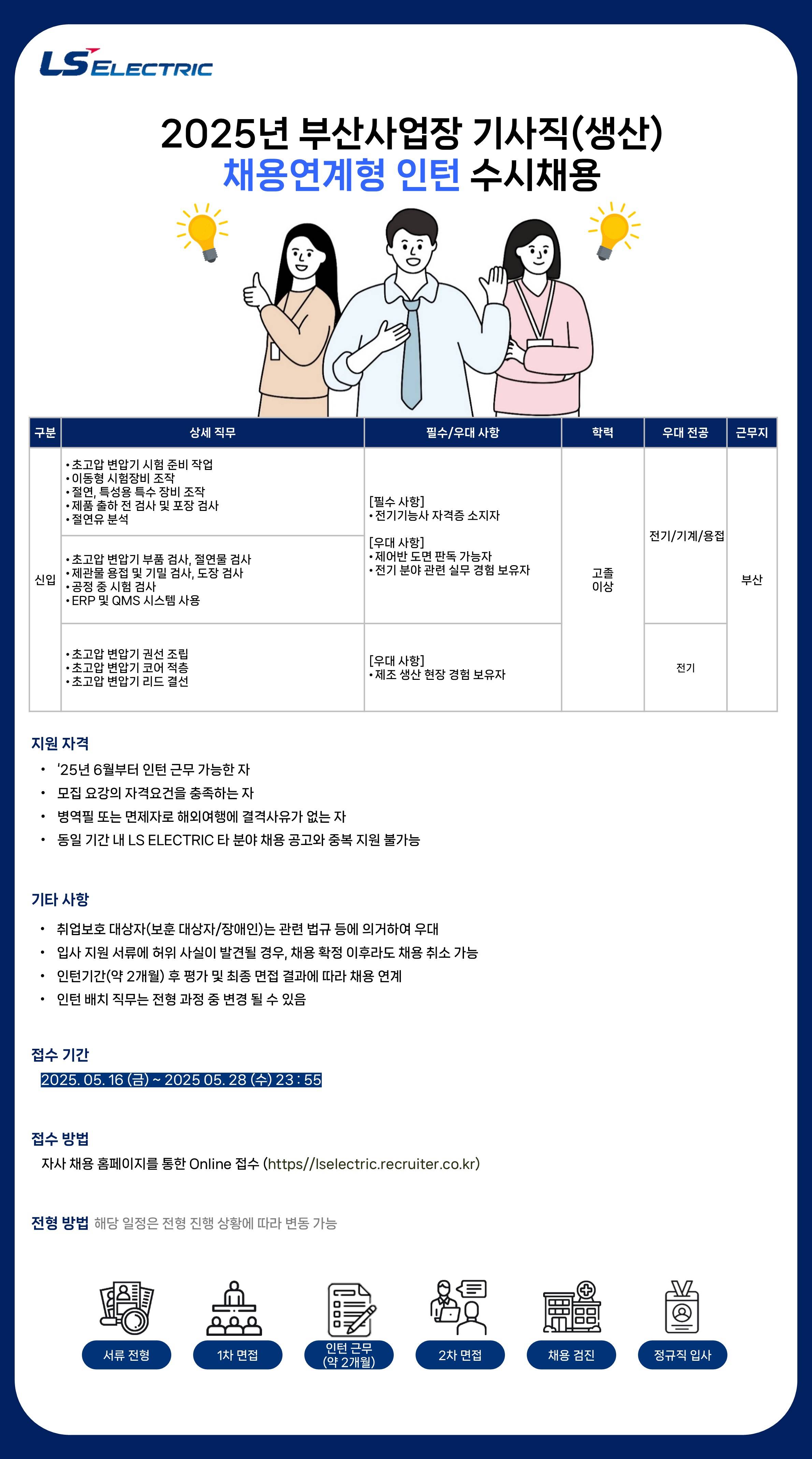 [LS일렉트릭] 2025년 부산사업장 기사직(생산) 채용연계형 인턴 수시채용