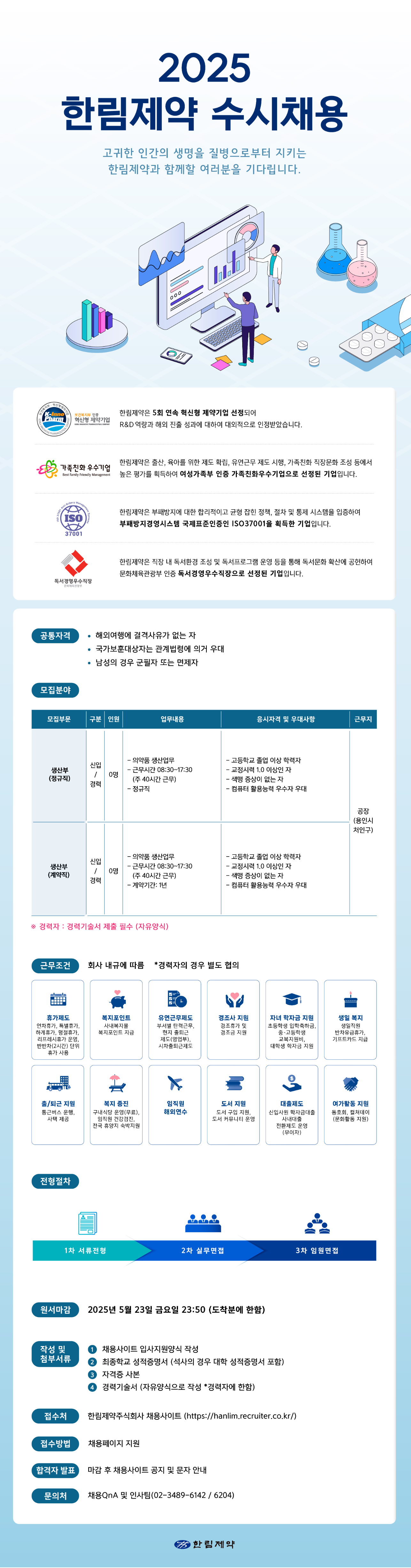 [한림제약] 2025년 생산부(정규직/계약직(1년)) 수시 채용