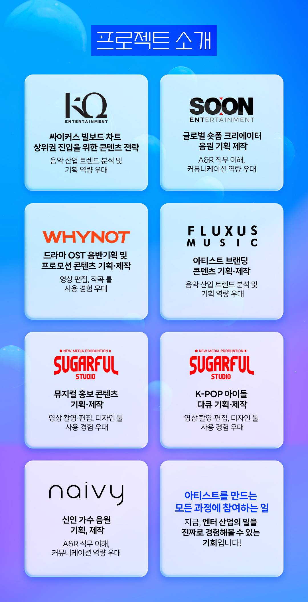 2025 미래내일 일경험 지원사업 엔터테인먼트 아티스트 기획 및 개발 6기