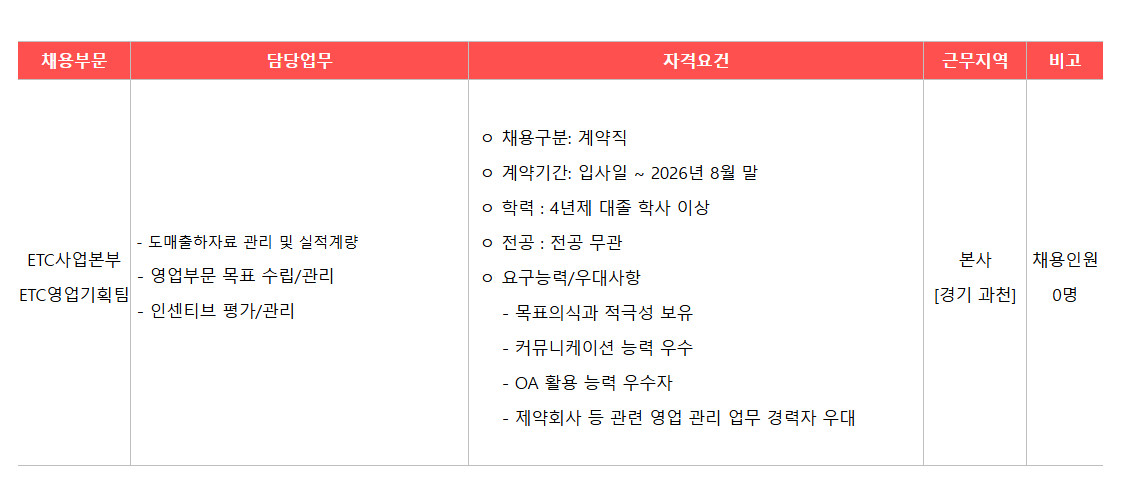 [광동제약] ETC사업본부 ETC영업기획팀 신입 및 경력직원 채용