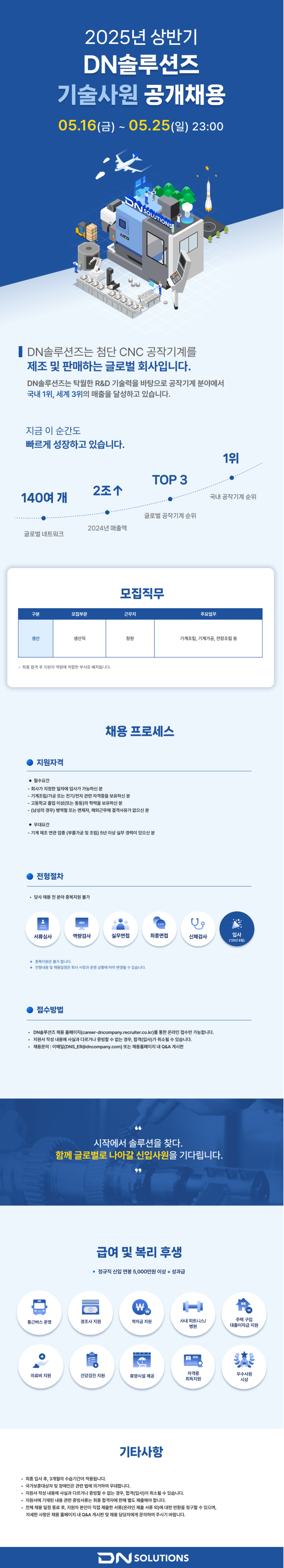 [DN솔루션즈] 2025년(상) 기술사원 채용 (~05/25)