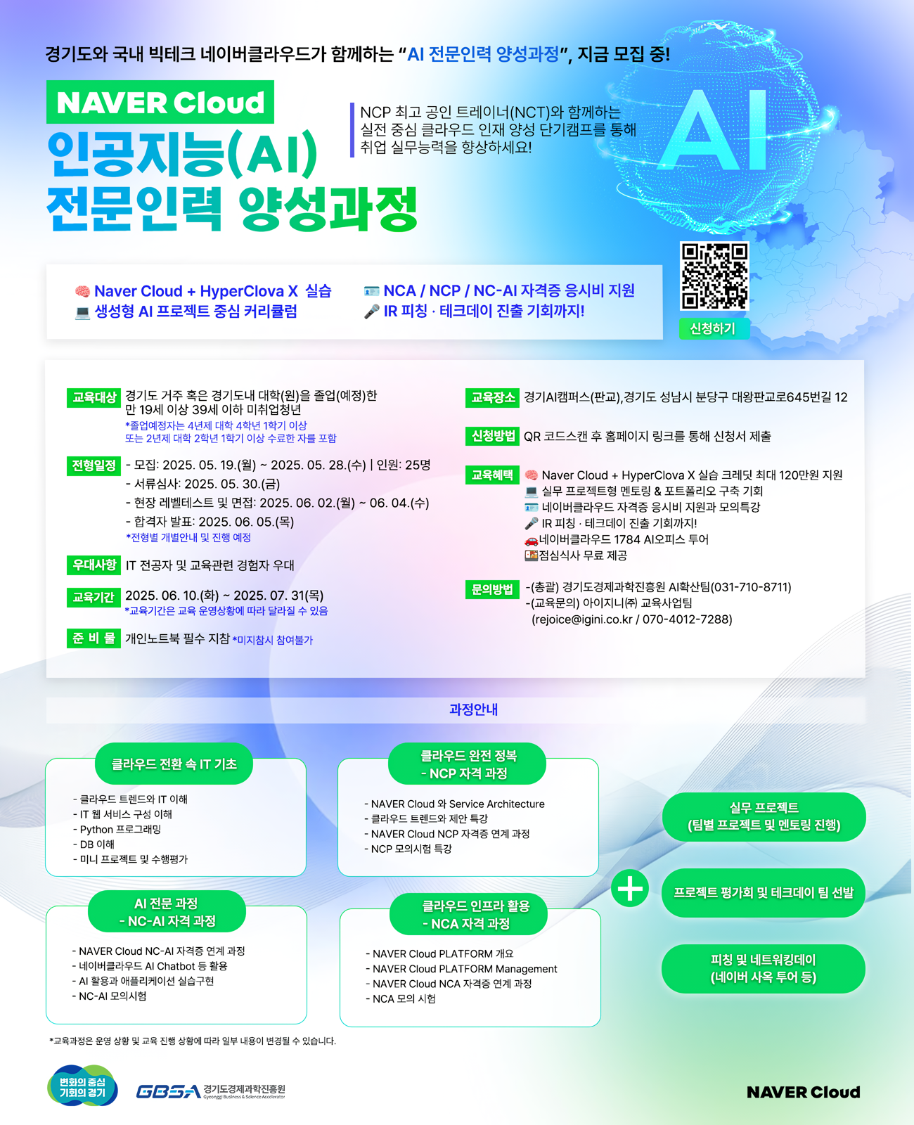 네이버클라우드 인공지능(AI) 전문인력 양성과정