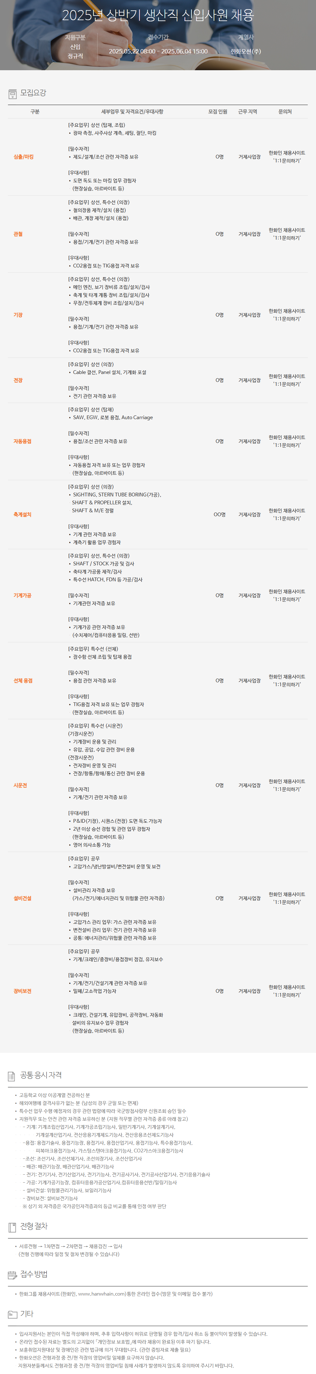 [한화오션] 2025년 상반기 생산직 신입 채용 (~06/04)