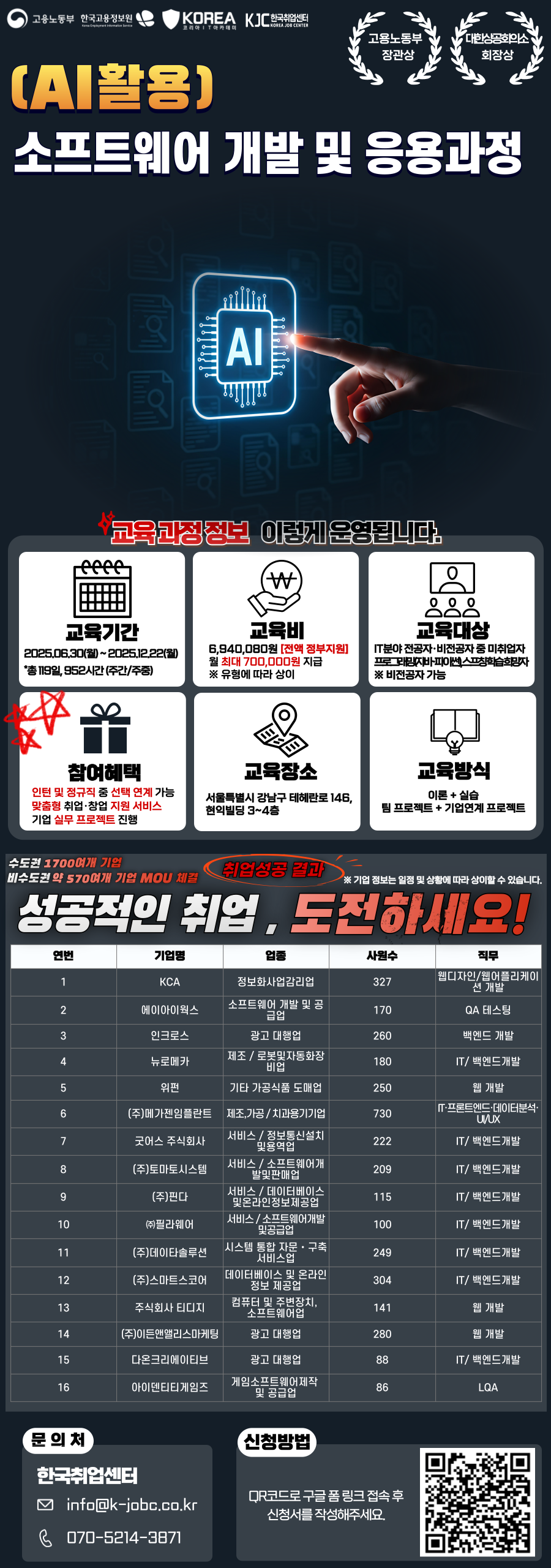 [국비교육] AI활용 소프트웨어 개발 및 응용 과정 참여자 모집