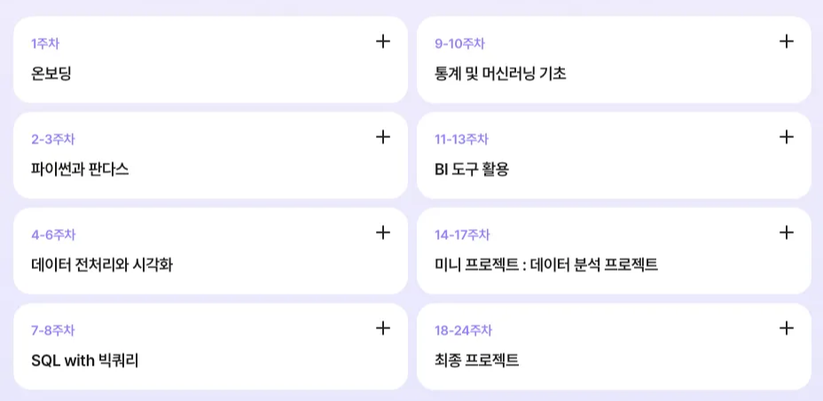 [모두의연구소] 데이터 분석가 과정