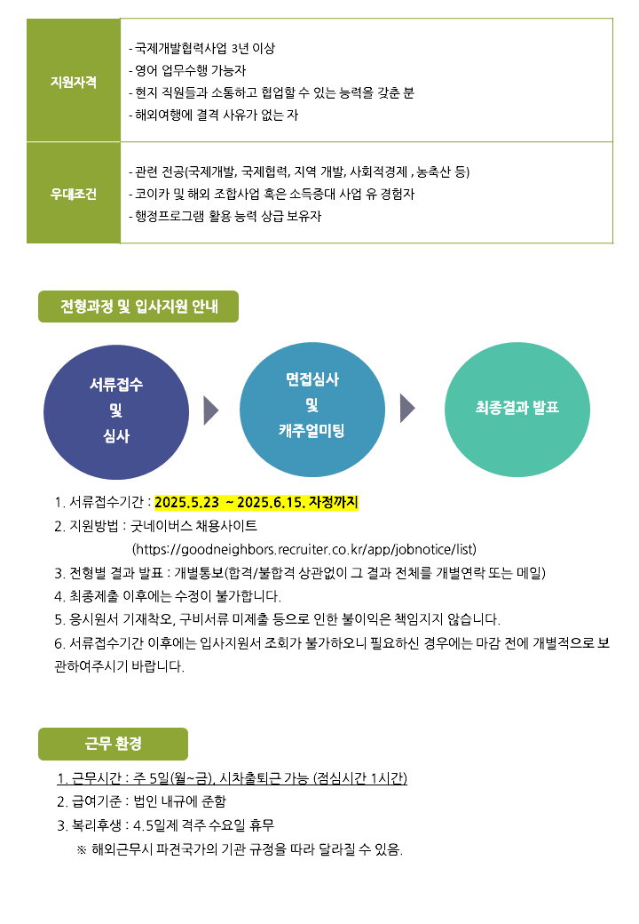 [굿네이버스 글로벌 임팩트] 사회적경제사업 담당자 채용