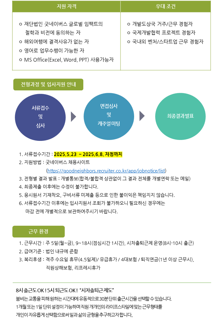 [굿네이버스 글로벌 임팩트] 기업혁신그룹 사회적기업 사업담당자 채용