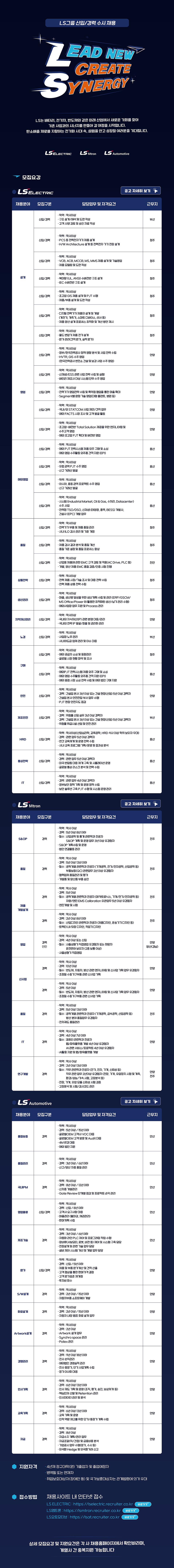 [LS일렉트릭] 2025 2분기 신입/경력 수시 채용