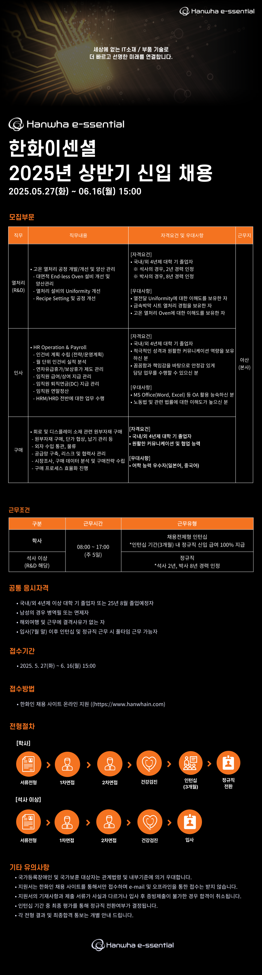 [ȭ̼] 2025 ݱ Ի ä