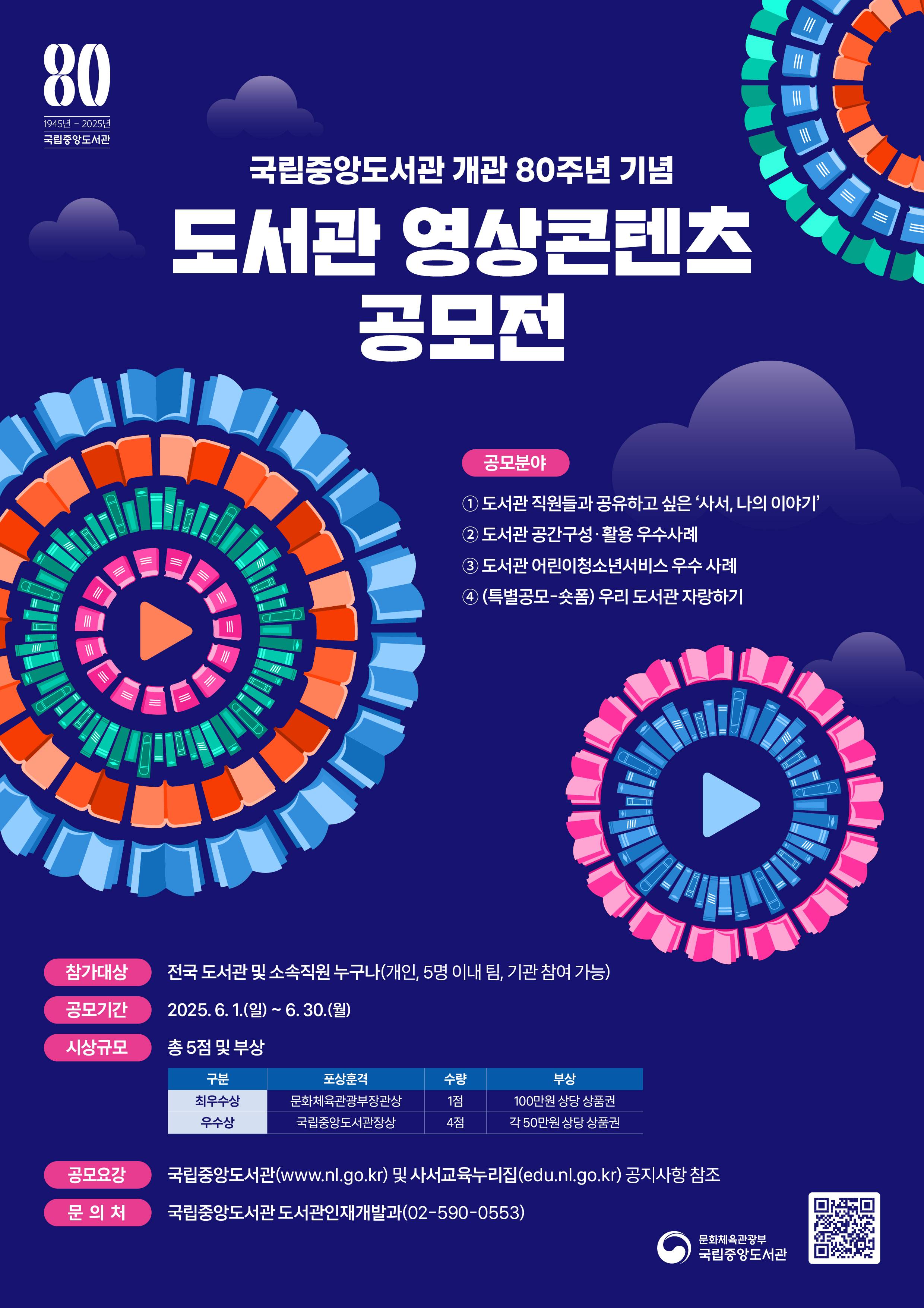국립중앙도서관 개관 80주년 기념 도서관 영상콘텐츠 공모전