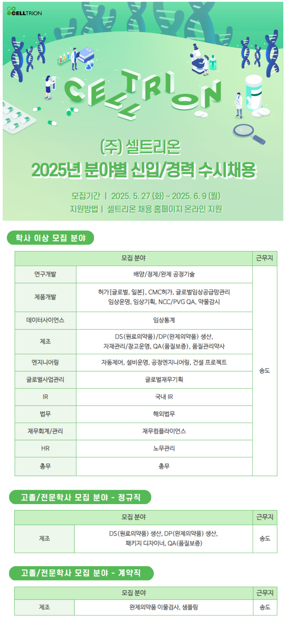 [셀트리온] 2025년 분야별 신입/경력 수시채용 (~06/09)