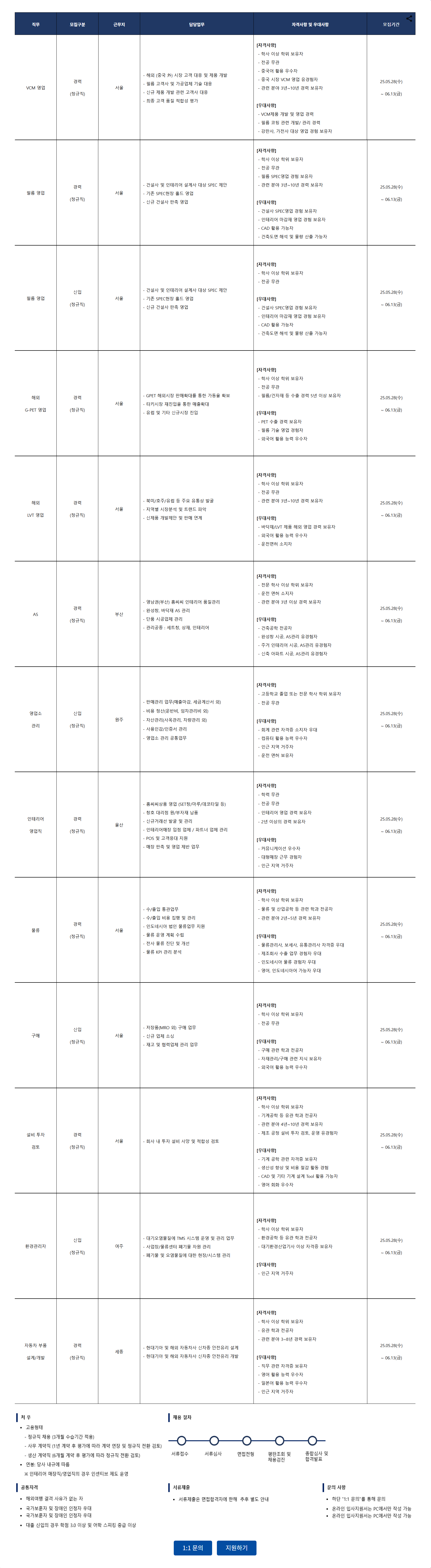 [KCC글라스] 25년 6월 신입/경력사원 수시 채용