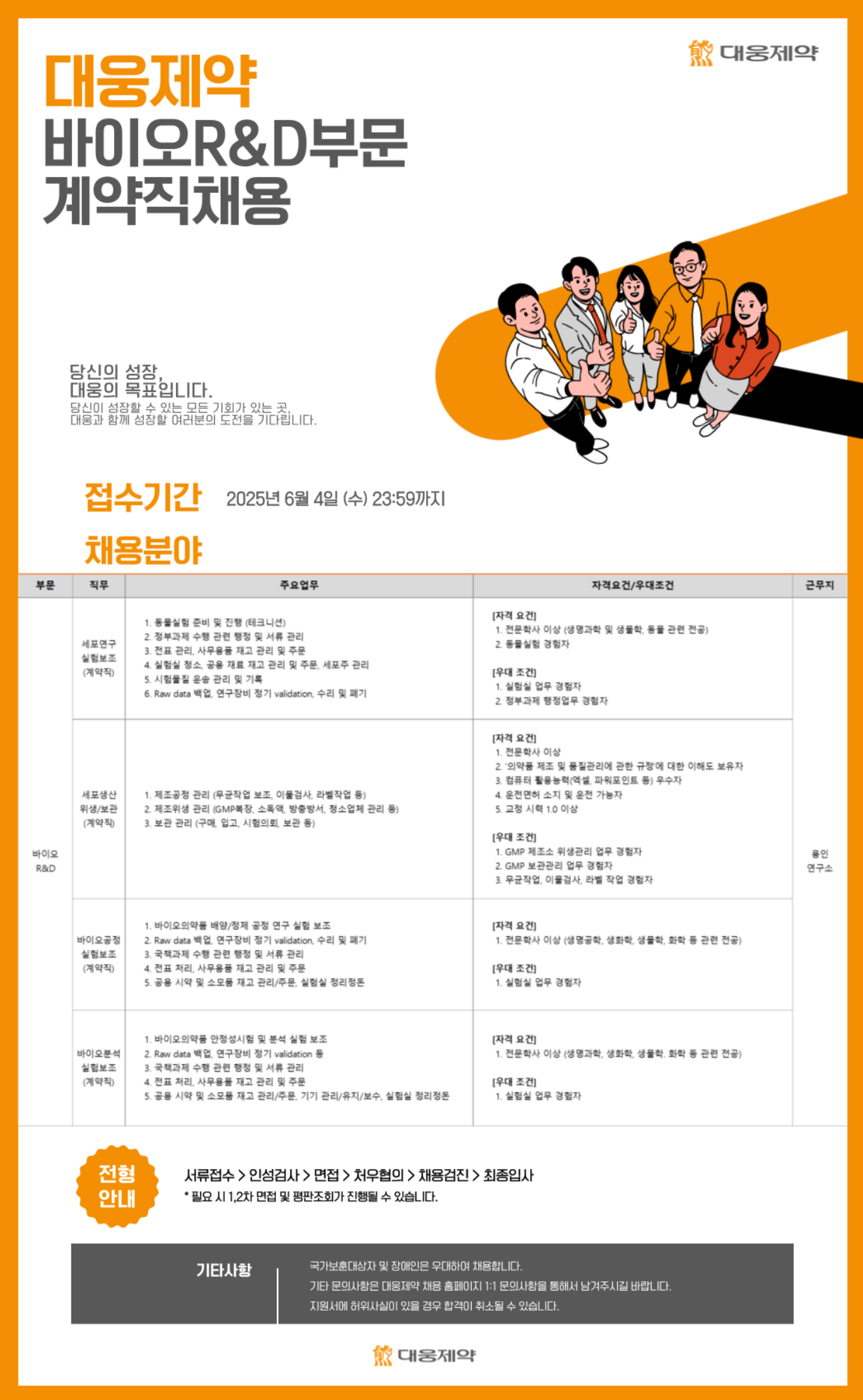 [대웅제약] 바이오R&D부문 계약직 채용