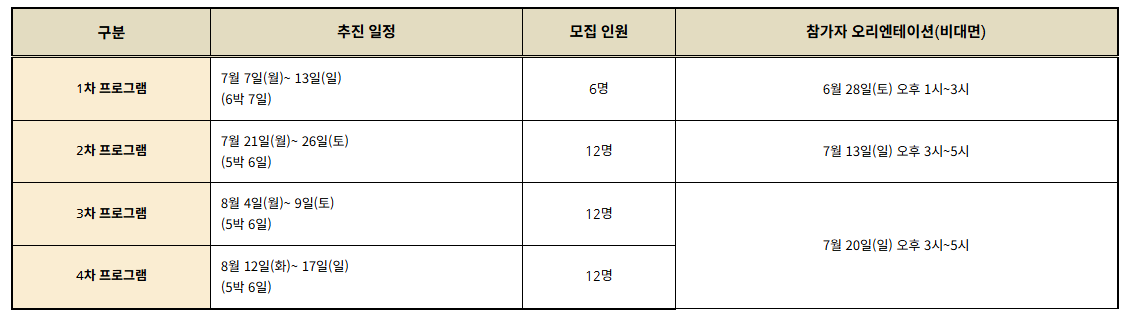 2025 나주 쪽빛 국제교류봉사단 참가자 모집