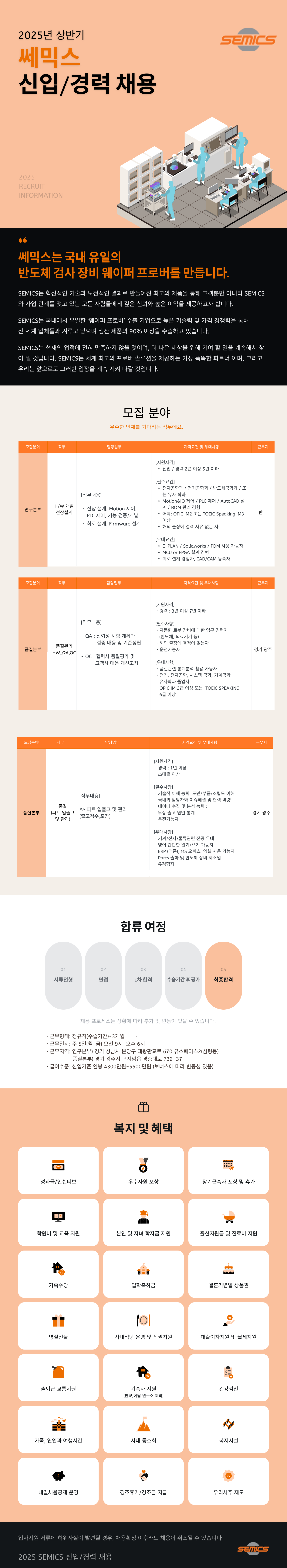 [쎄믹스] 2025년 상반기 신입/경력 채용