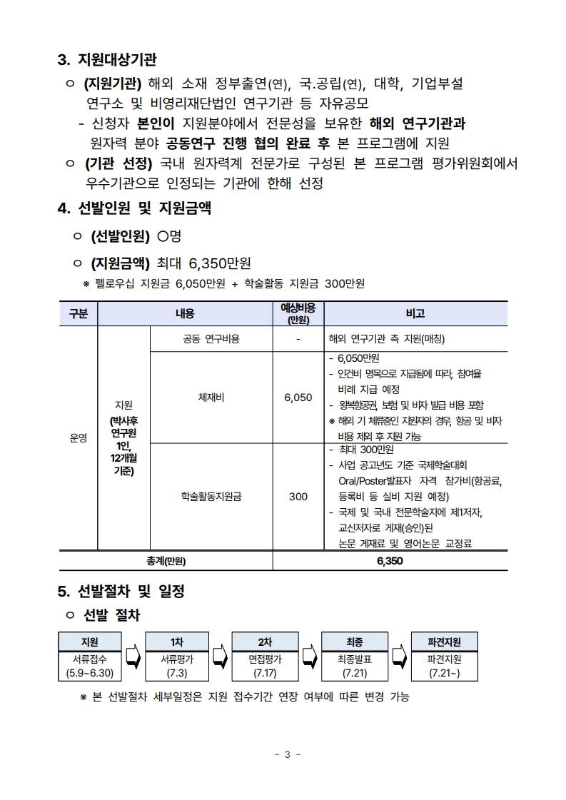 [해외] 2025년 원자력 글로벌 포닥 펠로우십 참가자 모집