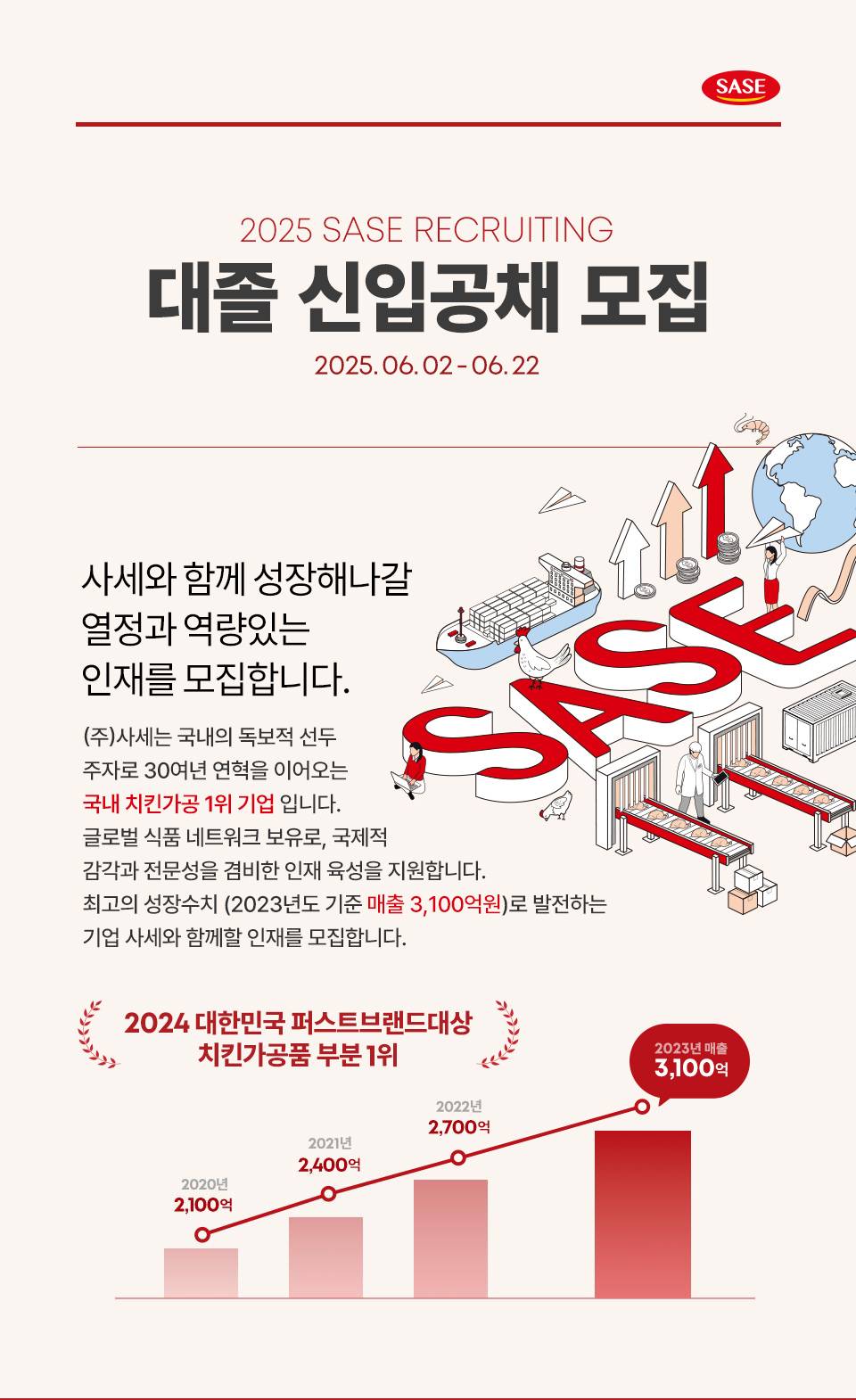 [SASE/사세] 2025 대졸 신입공채 모집