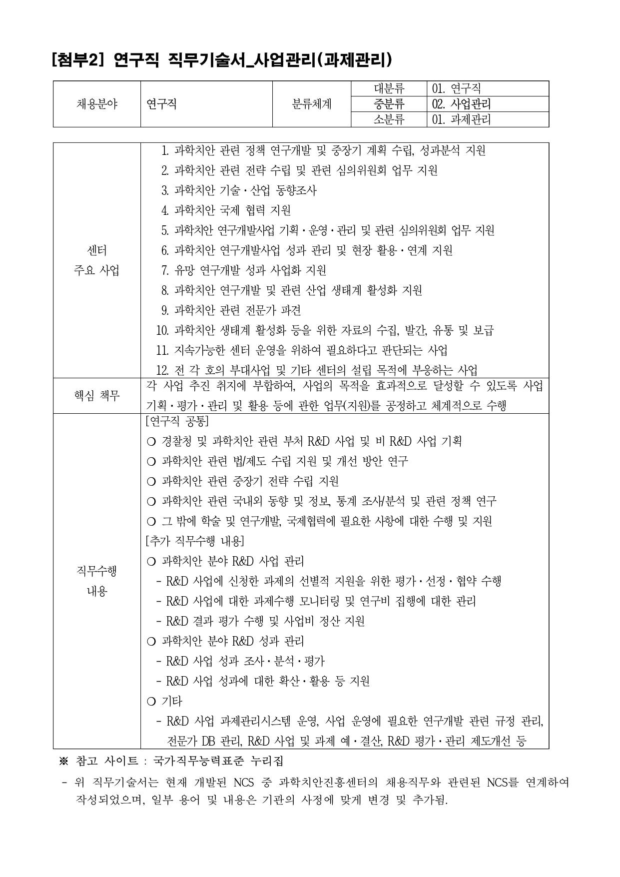 [과학치안진흥센터] 2025년도 제3차 직원 공개채용(연구직)
