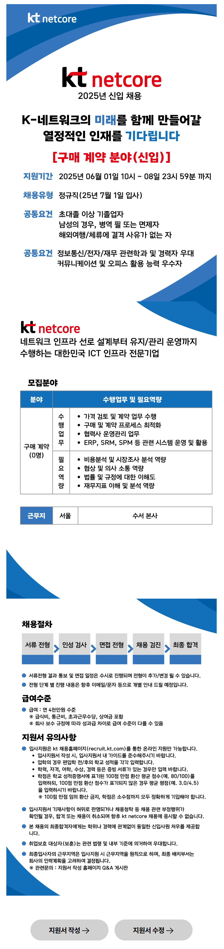 [KT넷코어] 2025 신입사원 (구매계약 분야) 채용